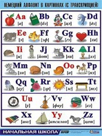 Таблица демонстрационная "Немецкий алфавит в картинках" (винил 100*140) - fgospostavki.ru - Обнинск