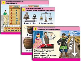 Комплект таблиц "Математика. Математика вокруг нас" (10 таблиц, формат А1, ламинированные) - fgospostavki.ru - Обнинск
