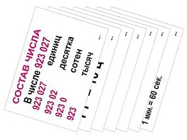 Опорные таблицы по математике 3 класс - fgospostavki.ru - Обнинск