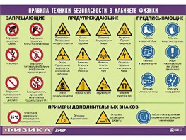 Таблица демонстрационная "Правила техники безопасности в кабинете физики" (винил 100x140) - fgospostavki.ru - Обнинск