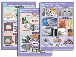 Комплект таблиц по органической химии "Высокомолекулярные вещества. Полимеры"(16 таблиц, формат А1, ламинированные) - fgospostavki.ru - Обнинск