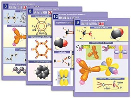 Комплект таблиц по органической химии "Строение органических веществ" (16 таблиц, формат А1, ламинированные) - fgospostavki.ru - Обнинск