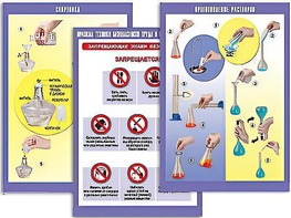 Комплект таблиц справочно-инструктивных по химии (матовая ламинация) - fgospostavki.ru - Обнинск