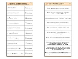 Комплект карточек (10) "Обучающий калейдоскоп. Имя прилагательное" - fgospostavki.ru - Обнинск