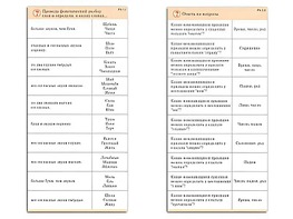 Комплект карточек (10) "Обучающий калейдоскоп. Разбор слова и предложения" - fgospostavki.ru - Обнинск