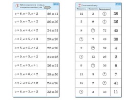 Комплект карточек (10) "Обучающий калейдоскоп. Двузначные числа" - fgospostavki.ru - Обнинск