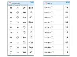 Комплект карточек (10) "Обучающий калейдоскоп. Умножение и деление в два шага" - fgospostavki.ru - Обнинск
