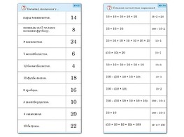 Комплект карточек (10) "Обучающий калейдоскоп. Умножение на 2, 5 и 10" - fgospostavki.ru - Обнинск