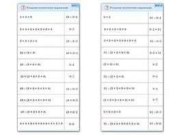 Комплект карточек (10) "Обучающий калейдоскоп. Умножение на 7, 8 и 9" - fgospostavki.ru - Обнинск