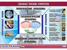 Таблица демонстрационная "Глобальные проблемы человечества" (винил 70*100) - fgospostavki.ru - Обнинск