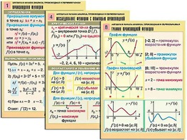 Комплект таблиц "Алгебра и начала анализа. Производная и первообразная" (12 таблиц, формат А1, ламинированные) - fgospostavki.ru - Обнинск