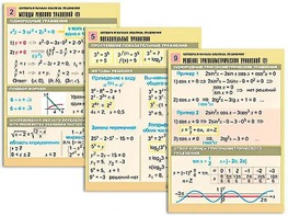 Комплект таблиц "Алгебра и начала анализа. Уравнения" (10 таблиц, формат А1, ламинированные) - fgospostavki.ru - Обнинск