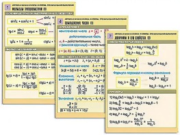 Комплект таблиц "Алгебра и начала анализа. Формулы. Преобразования выражений" (8 таблиц, формат А1, ламинированные) - fgospostavki.ru - Обнинск
