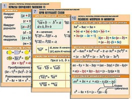 Комплект таблиц по алгебре "Алгебра. Формулы. Преобразования выражений" (10 таблиц, формат А1, ламинированные) - fgospostavki.ru - Обнинск