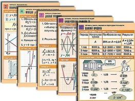 Комплект таблиц по всему курсу алгебры (50 штук, А1, полноцветные, ламинированные) - fgospostavki.ru - Обнинск
