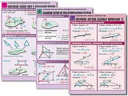Комплект таблиц по всему курсу геометрии (100 таблиц, А1, полноцветные, ламинированные) - fgospostavki.ru - Обнинск