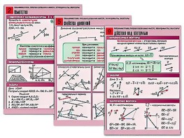 Комплект таблиц по геометрии "Планиметрия. Преобразования фигур. Координаты. Векторы" (10 таблиц, А1, ламинированные) - fgospostavki.ru - Обнинск