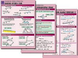 Комплект таблиц по геометрии "Планиметрия. Прямые. Отрезки. Углы" (8 таблиц, А1, ламинированные) - fgospostavki.ru - Обнинск