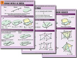 Комплект таблиц по геометрии "Стереометрия. Взаимное расположение фигур в пространстве" (8 таблиц, А1, ламинированные) - fgospostavki.ru - Обнинск