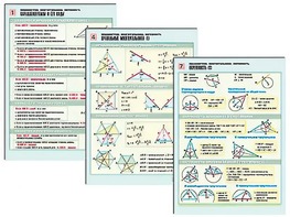 Комплект таблиц по геометрии "Планиметрия. Многоугольники. Окружность" раздаточные (цветные, ламинированные, А4, 8 штук) - fgospostavki.ru - Обнинск