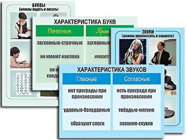 Модель-аппликация "Ступени к грамоте. Звуки и буквы русского языка" (ламинированная) - fgospostavki.ru - Обнинск