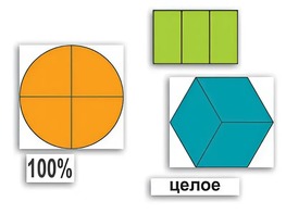 Набор "Части целого. Простые дроби" - fgospostavki.ru - Обнинск