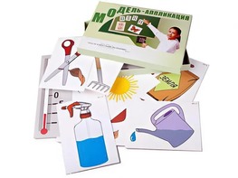 Модель-аппликация "Уход за комнатными растениями" (ламинированная) - fgospostavki.ru - Обнинск