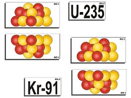 Модель-аппликация "Деление урана. Цепная ядерная реакция" (ламинированная) - fgospostavki.ru - Обнинск
