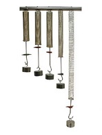 Набор пружин с различной жёсткостью - fgospostavki.ru - Обнинск