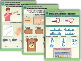 Комплект таблиц "Технология. Обработка ткани" (12 таблиц, А1, ламинированные) - fgospostavki.ru - Обнинск