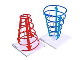 Модель "Циклон и антициклон" (демонстрационная) - fgospostavki.ru - Обнинск