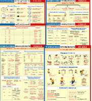 Комплект таблиц "Грамматика французского языка (9 листов)" (100х140 сантиметров, винил) - fgospostavki.ru - Обнинск