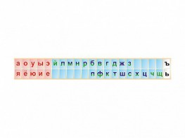Стенд-лента "Буквы" - fgospostavki.ru - Обнинск