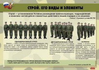Комплект плакатов "Строевая подготовка" - fgospostavki.ru - Обнинск