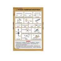 Комплект таблиц. Технология. Технология обработки древесины. - fgospostavki.ru - Обнинск