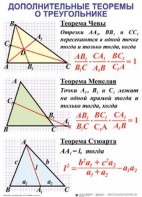 Комплект таблиц Треугольники (19 таблиц) - fgospostavki.ru - Обнинск