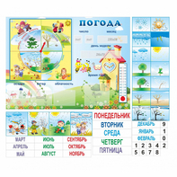 Стенд "Погода" с карманами для вставок - fgospostavki.ru - Обнинск