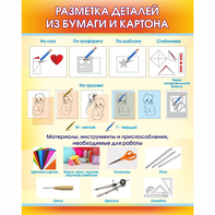 Стенд "Разметка деталей из бумаги и картона" - fgospostavki.ru - Обнинск