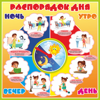 Стенд "Распорядок дня" - fgospostavki.ru - Обнинск