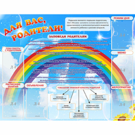 Стенд "Для вас родители!" 1.4x1.1 - fgospostavki.ru - Обнинск