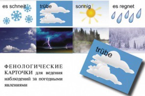 DIE ZEIT. Комплект "Время" на немецком языке - fgospostavki.ru - Обнинск