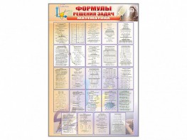 Стенд "Формулы для решения задач по математике" - fgospostavki.ru - Обнинск