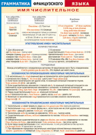 Таблица "Грамматика французского языка. Имя числительное (употребление, особенности произношения и правописания)" (100х140 сантиметров, винил) - fgospostavki.ru - Обнинск