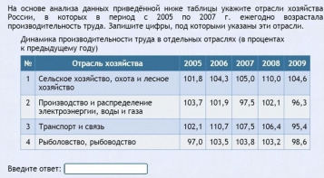 Интерактивные курсы. География 9 класс . Базовый. - fgospostavki.ru - Обнинск