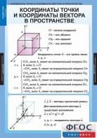 Комплект таблиц. Геометрия 11 класс. - fgospostavki.ru - Обнинск