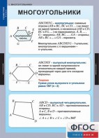 Комплект таблиц. Геометрия 8 класс. - fgospostavki.ru - Обнинск