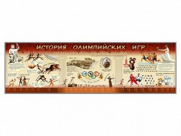 Настенное полотно "История Олимпийских игр" - fgospostavki.ru - Обнинск