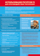 Таблица "Использование ресурсов ГО для противодействия терроризму" (100х140 сантиметров, винил) - fgospostavki.ru - Обнинск