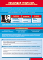 Таблица "Эвакуация населения" (100х140 сантиметров, винил) - fgospostavki.ru - Обнинск