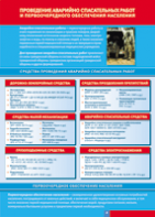 Таблица "Проведение аварийно-спасательных работ" (100х140 сантиметров, винил) - fgospostavki.ru - Обнинск